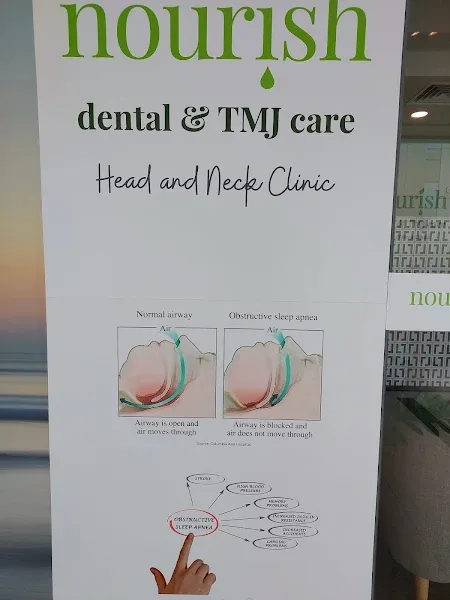 Nourish Dental Sleep and TMJ Care clinic
