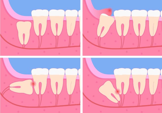TWC Implant & Dental Center photo 2