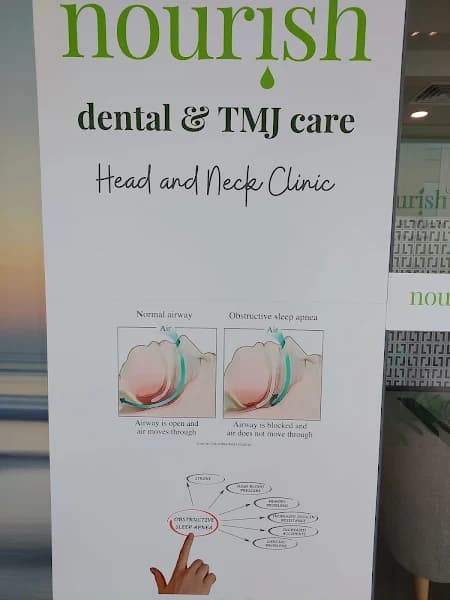 Nourish Dental Sleep and TMJ Care photo 1
